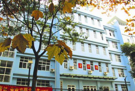 重庆人文科技学院成人教育学院