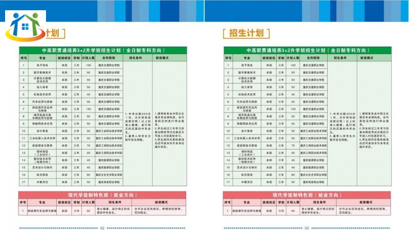 重庆市九龙坡职业教育中心2024年招生简章