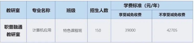 2024年广州华成理工职业技术学校招生简章